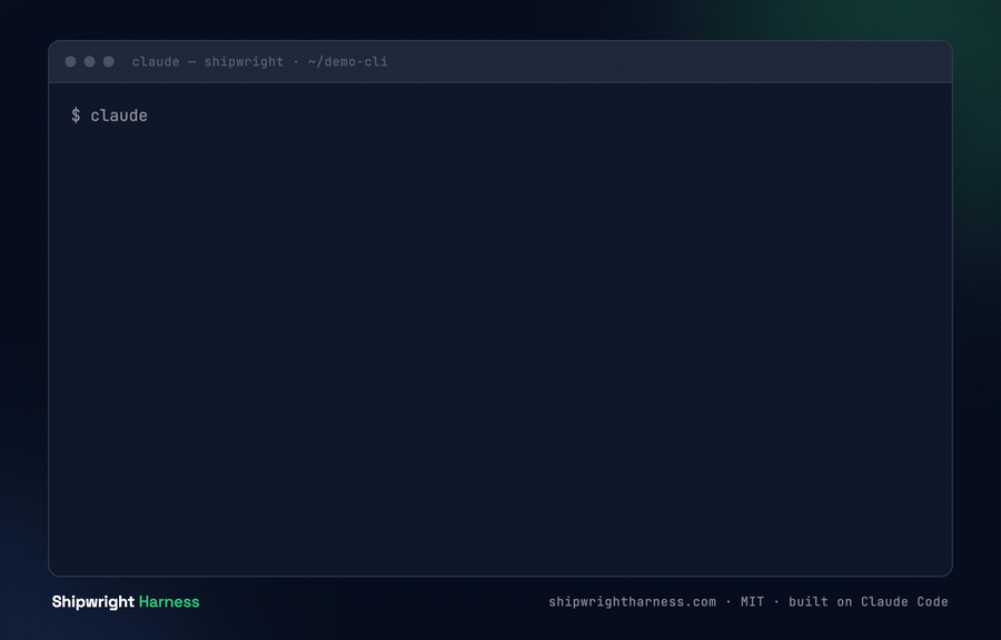 Shipwright Harness in a Claude Code terminal: install, then plan, build, review, and ship a task end to end.
